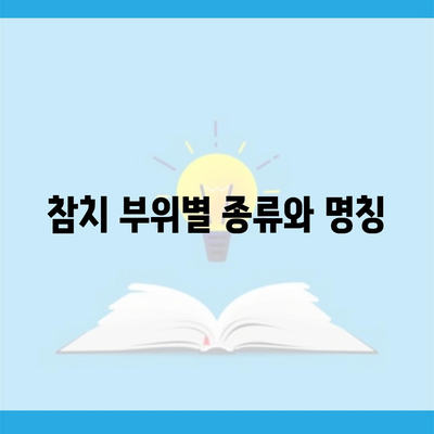 참치 부위별 종류와 명칭