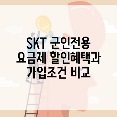 SKT 군인전용 요금제 할인혜택과 가입조건 비교