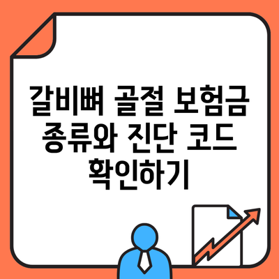 갈비뼈 골절 보험금 종류와 진단 코드 확인하기