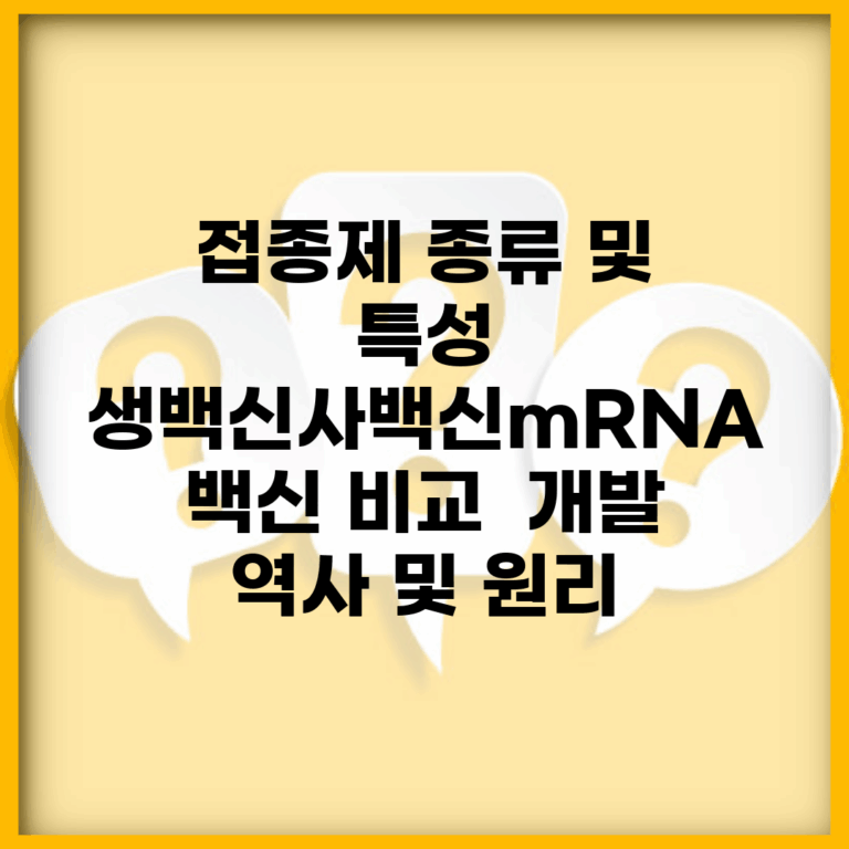 접종제 종류 및 특성 | 생백신/사백신/mRNA 백신 비교 | 개발 역사 및 원리