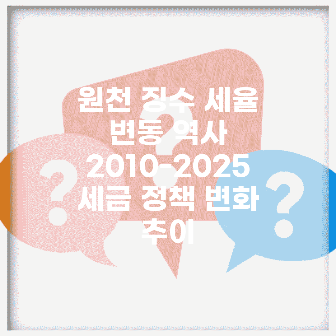 원천 징수 세율 변동 역사 | 2010-2025 세금 정책 변화 추이