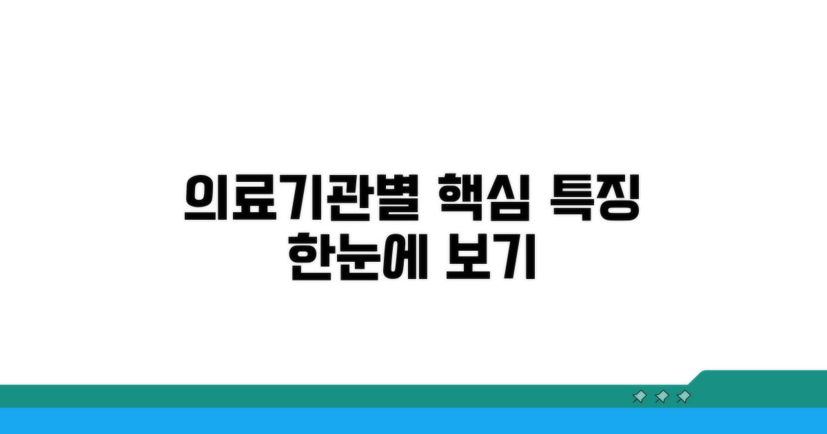 각 의료기관 종류별 특징 살펴보기