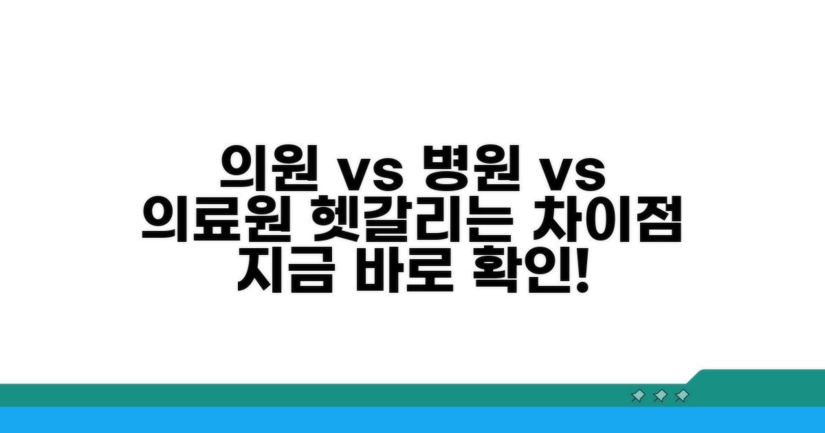 병원 의원 의료원, 무엇이 다를까?