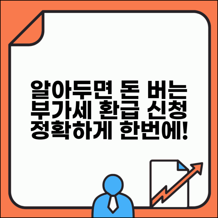 부가세환급신청방법 | 부가세 환급금 신청과 처리 절차