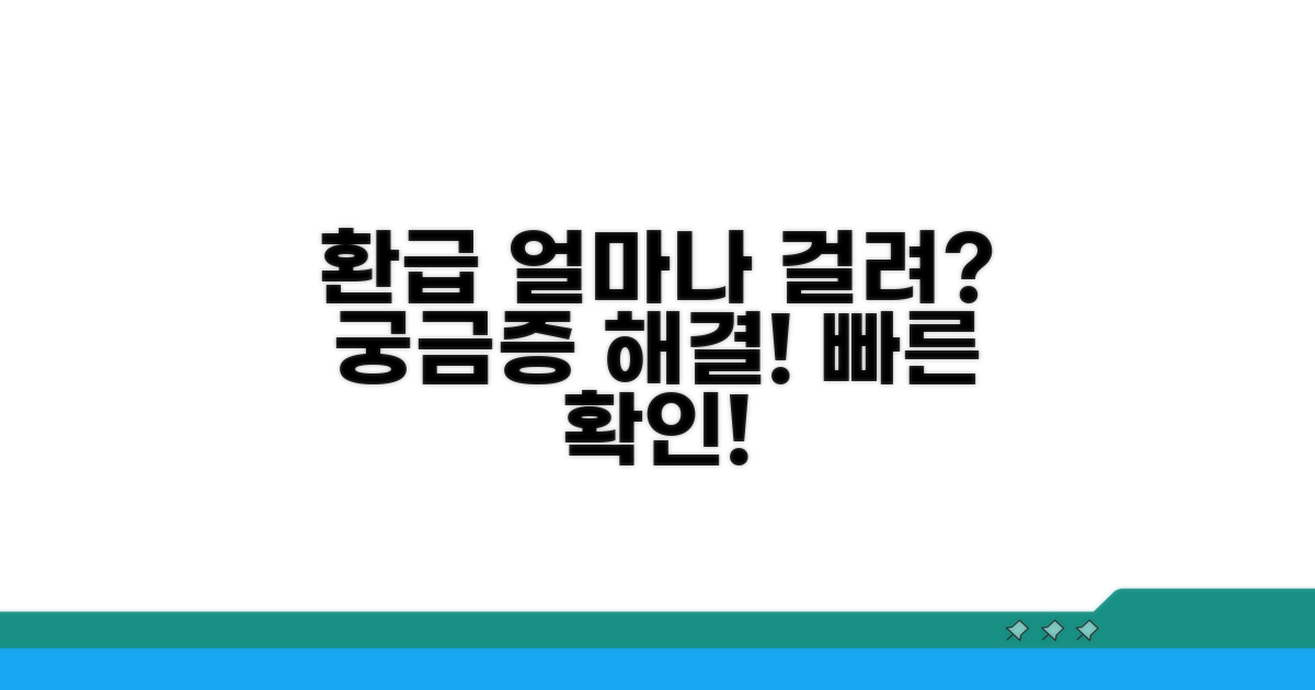 환급 처리, 얼마나 걸리는지 알아보기