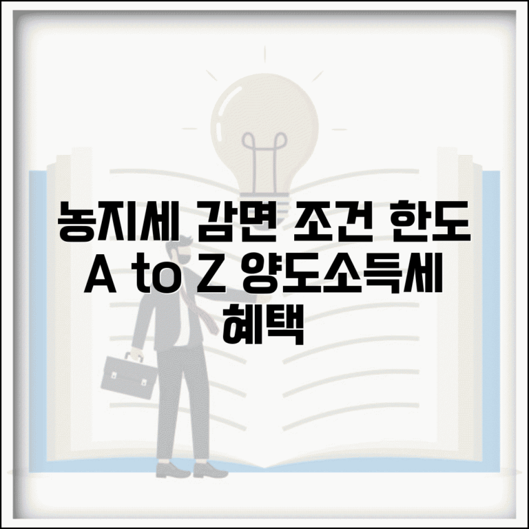 자경농지 양도소득세 감면 | 자경농지 양도세 감면 조건과 한도