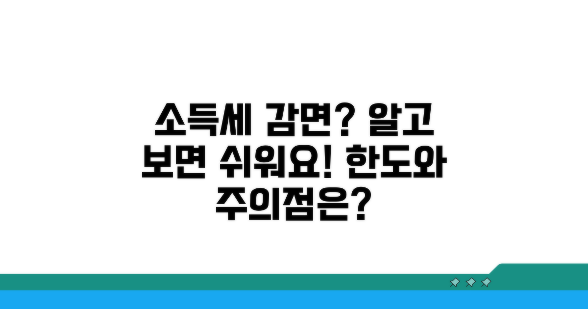 소득세 감면, 한도와 주의점은?