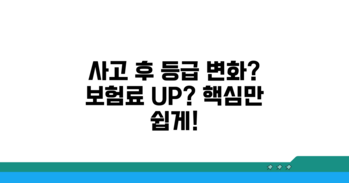 사고 시 보험 등급 변화 이해