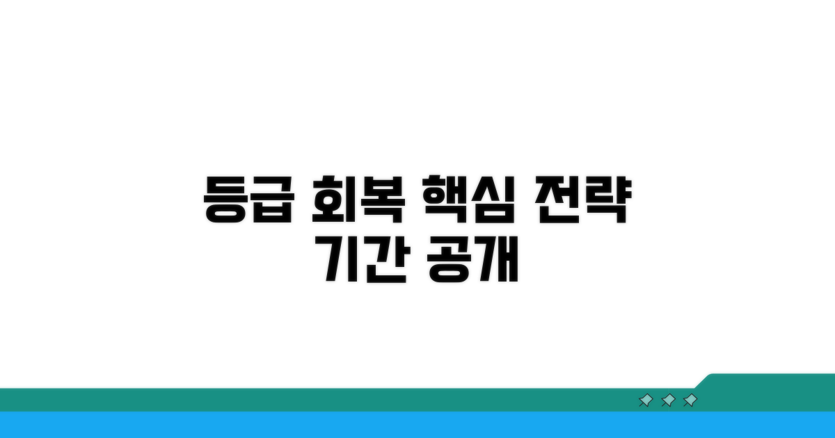 등급 회복 전략 및 소요 기간