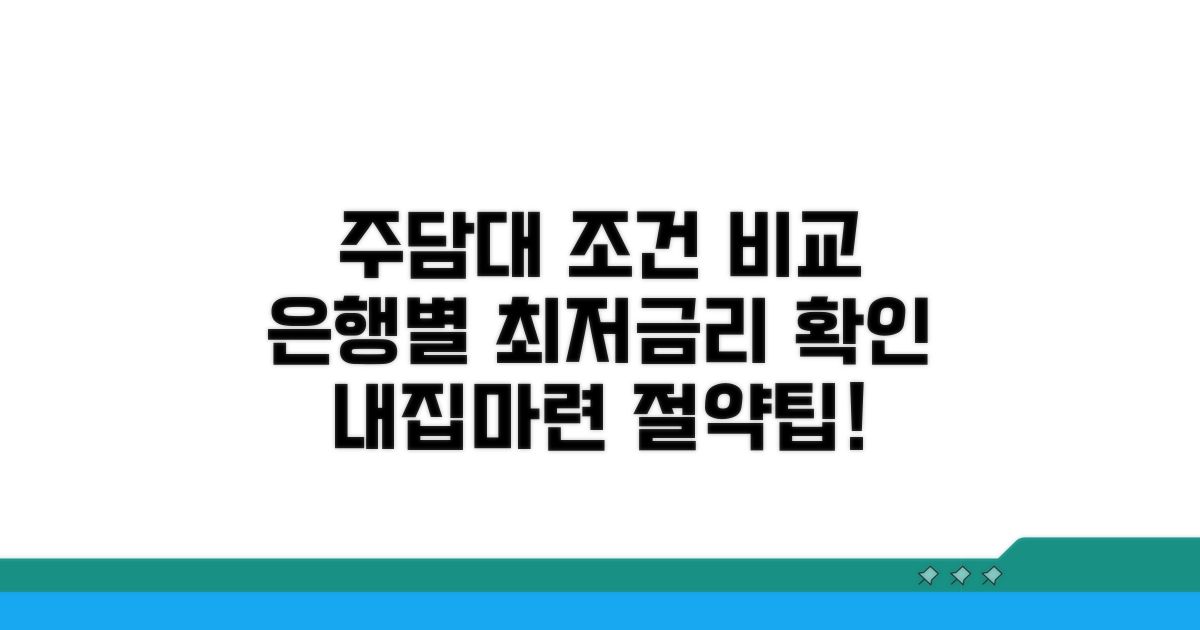 은행별 주택담보대출 조건 한눈에 비교