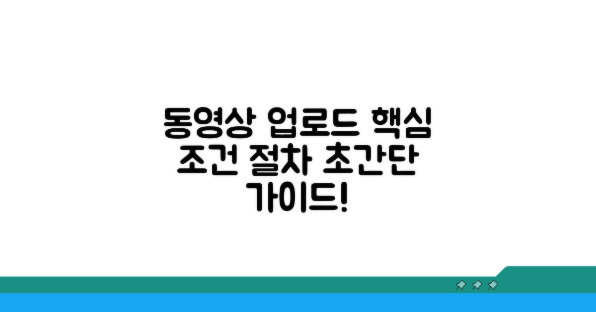 동영상 업로드 조건과 절차