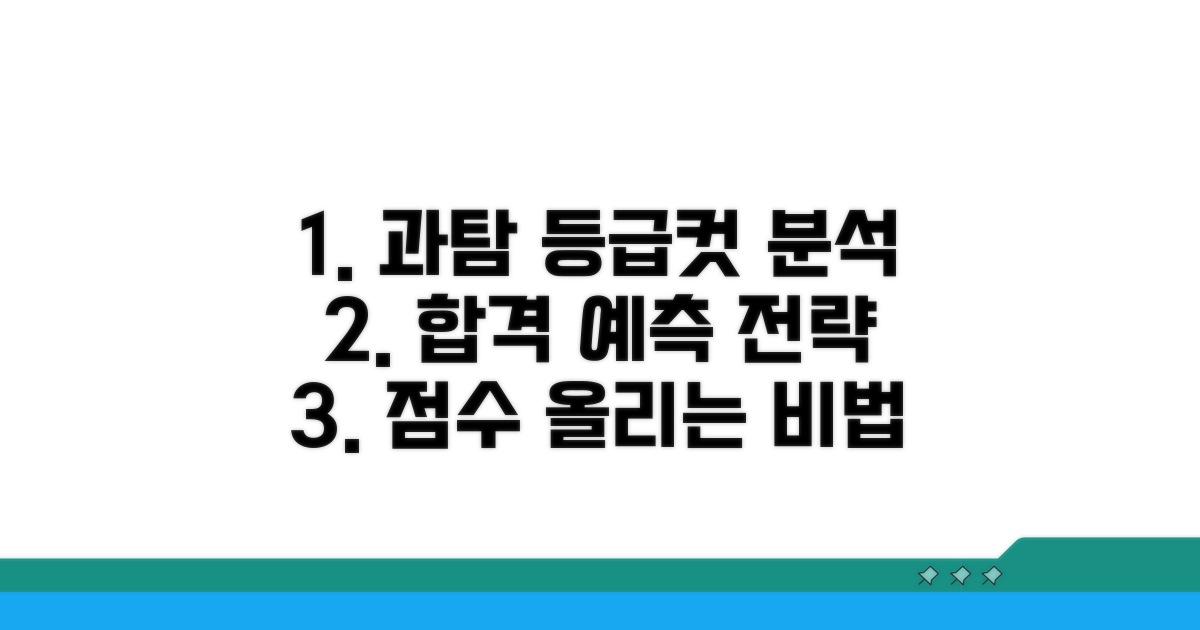 과탐 과목별 예상 등급컷 분석