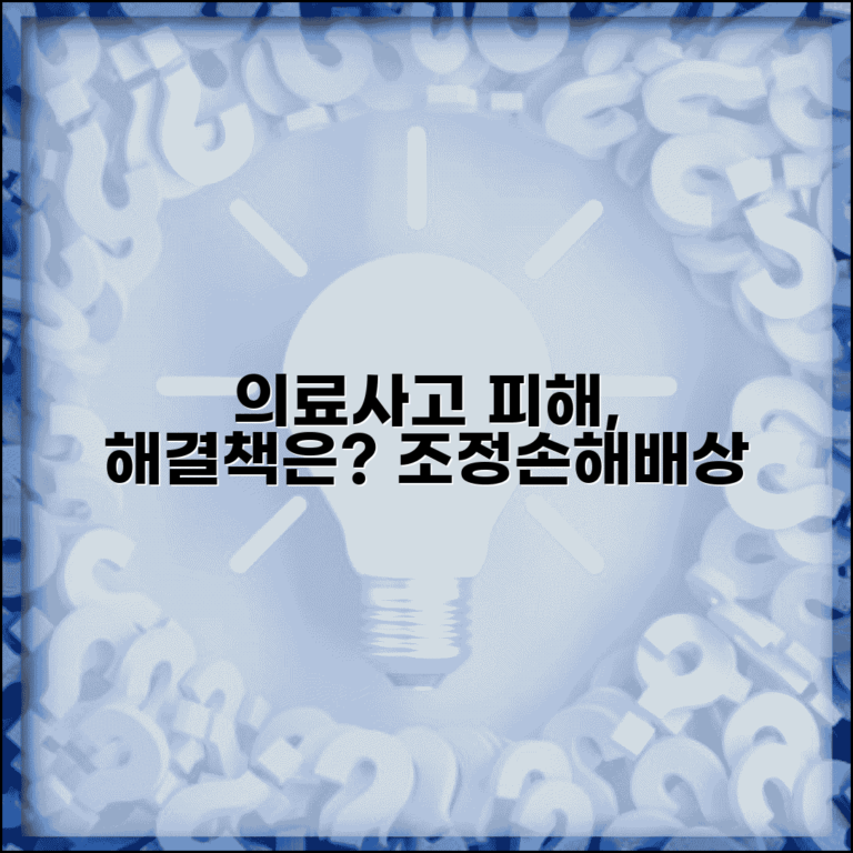 의료사고 피해구제 | 의료분쟁조정중재원 조정 신청과 손해배상