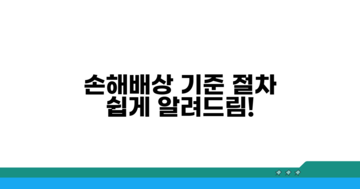 손해배상 산정 기준과 절차