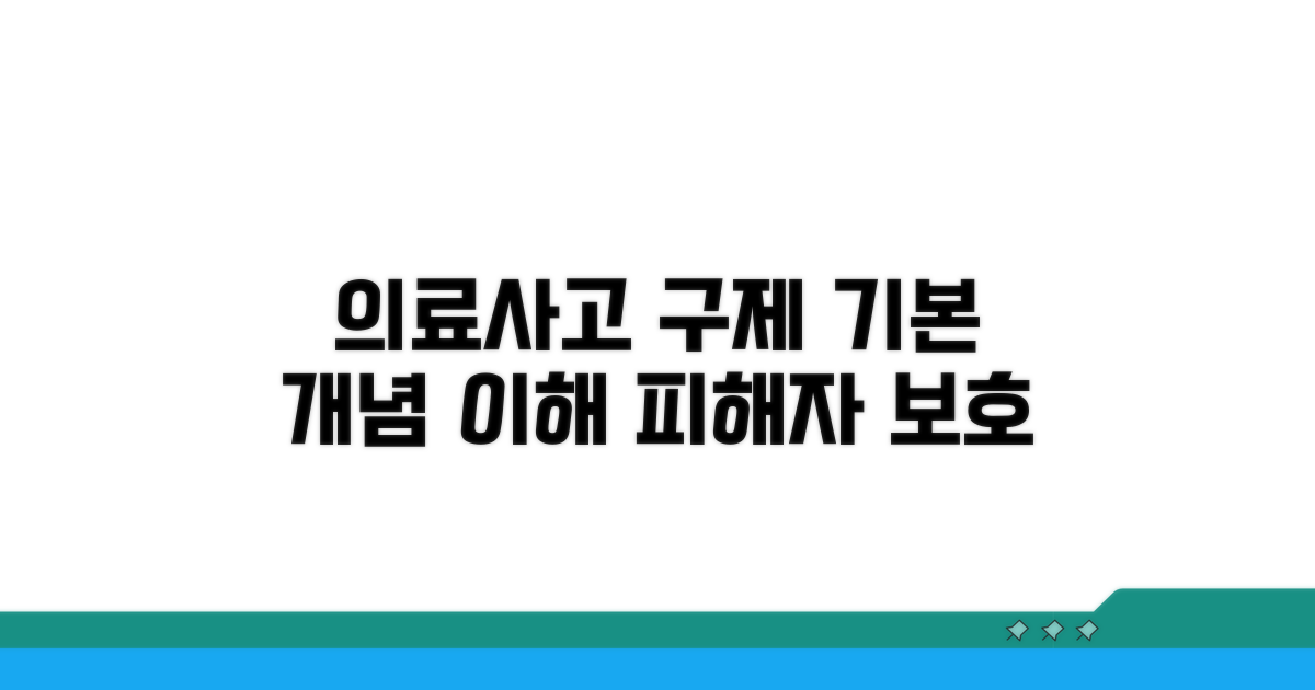 의료사고 피해구제 기본 개념