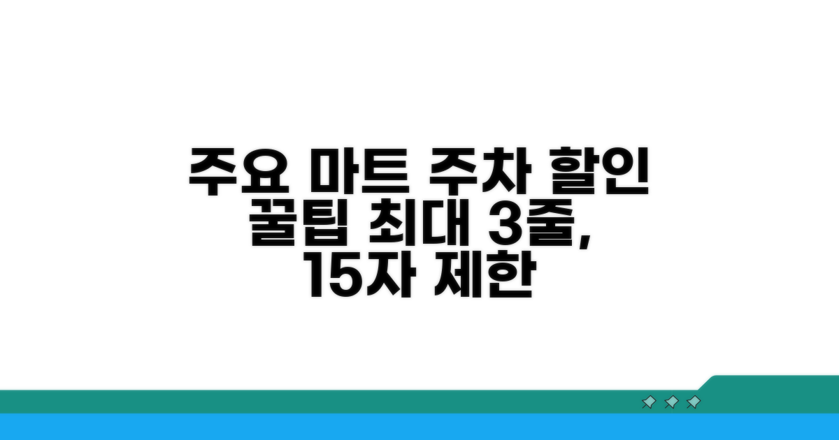 주요 백화점 마트 주차 할인 비교