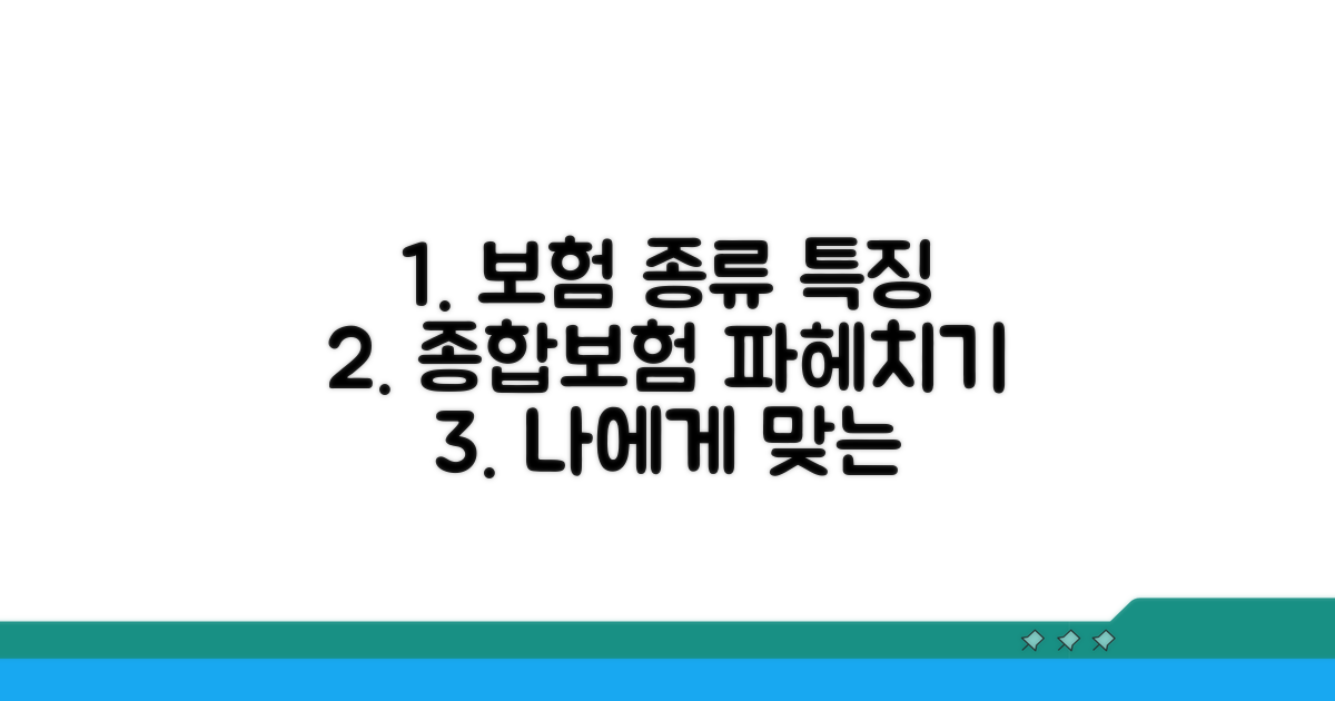 종합보험 상품 종류와 특징 비교
