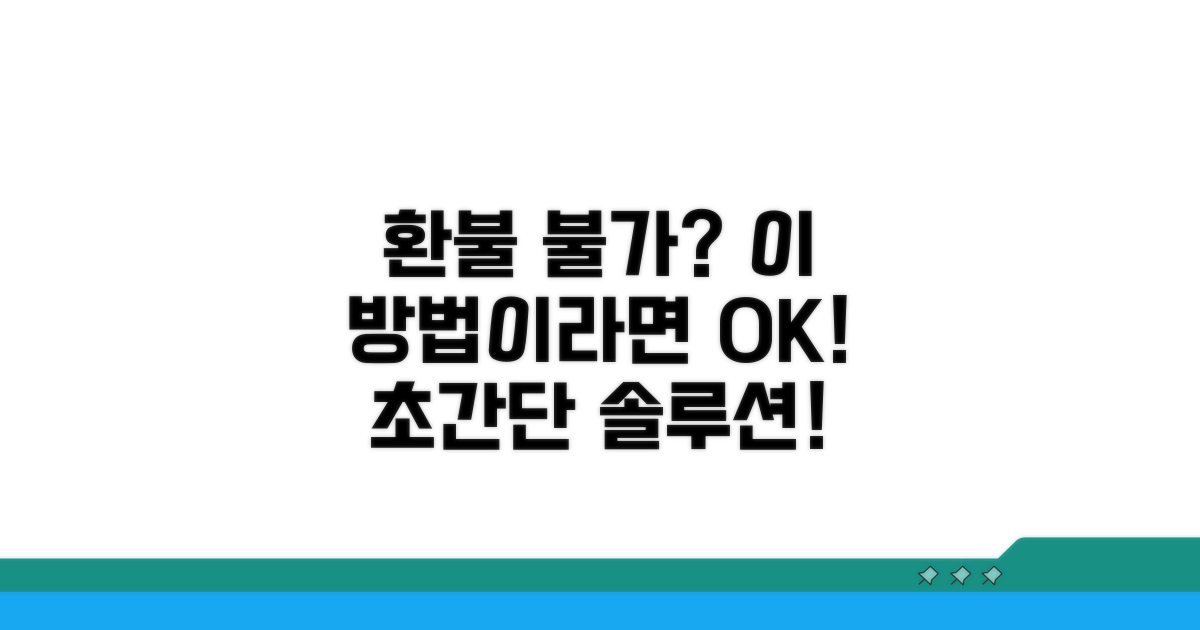 환불 불가 시 대처 방법