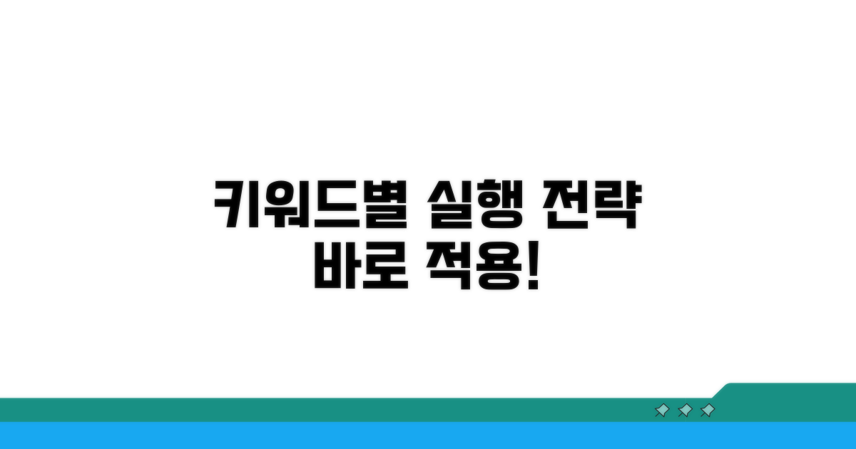키워드별 실행 가이드