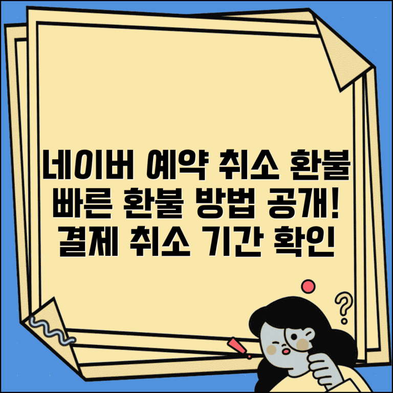 네이버 예약 취소 환불 정책 | 네이버 예약 서비스 취소시 결제 취소와 환불 처리 기간