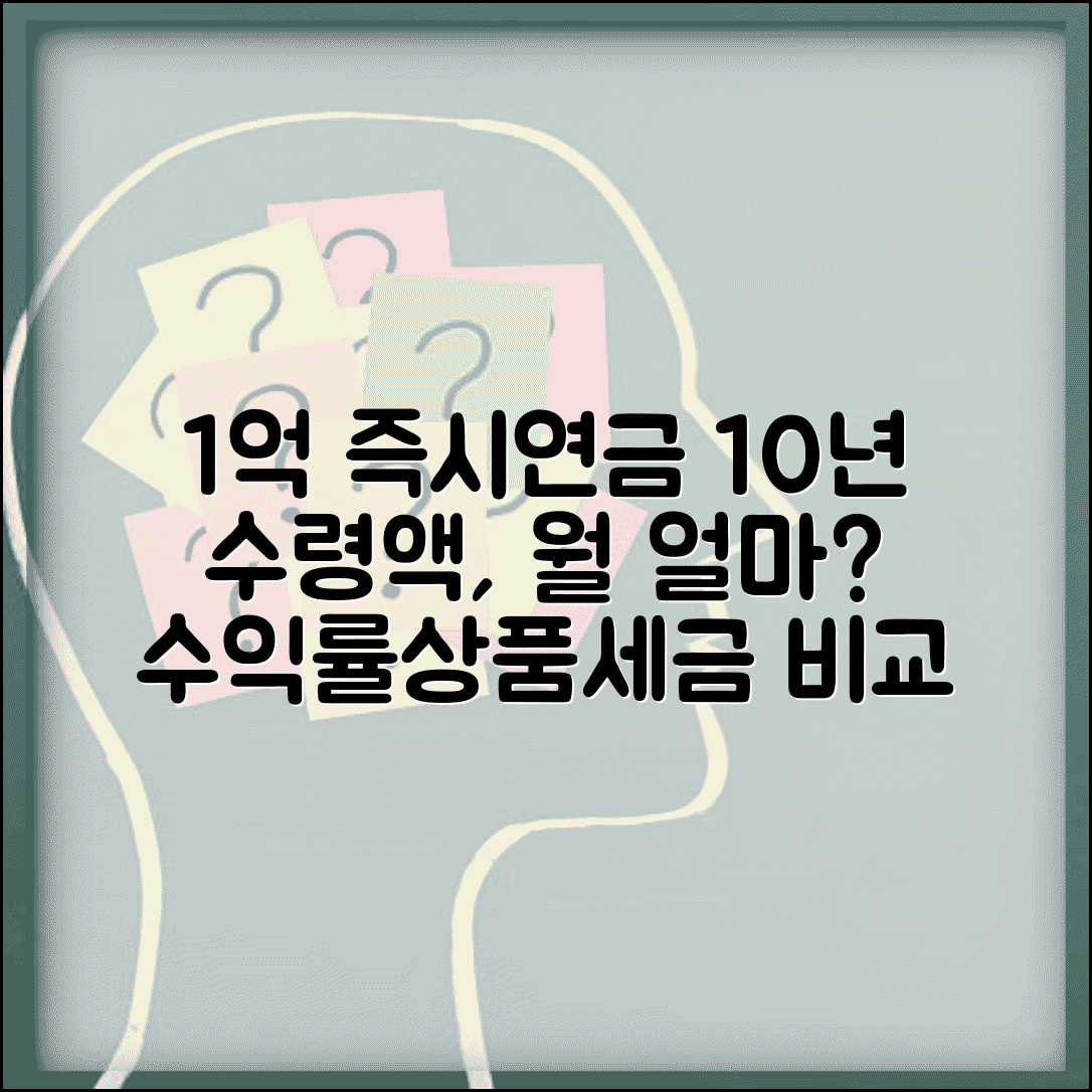 즉시연금 1억 10년 수령액 | 월 지급액 | 수익률 비교 | 상품 선택 | 세금 고려 | 활용법