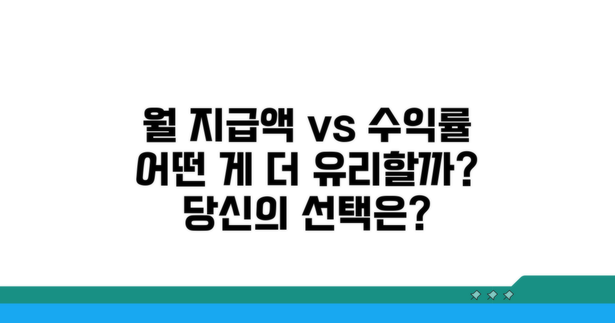 월 지급액, 수익률 비교 가이드