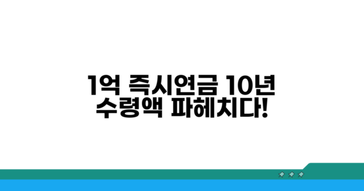 1억 즉시연금 10년 수령액 분석