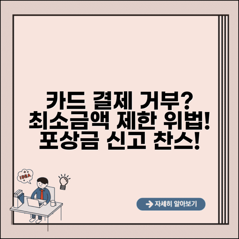 카드 결제 거부 불법행위 대응법 | 최소금액 제한 위법성 | 신고로 받는 포상금