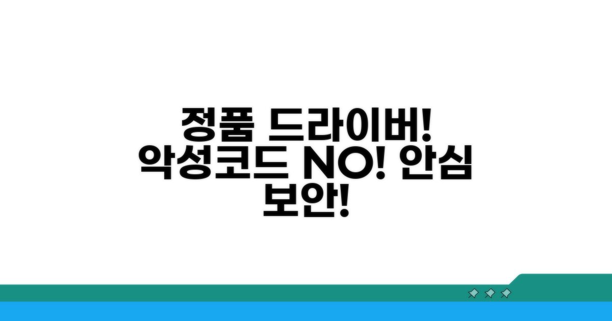정품 드라이버 확인: 악성코드 피해 예방