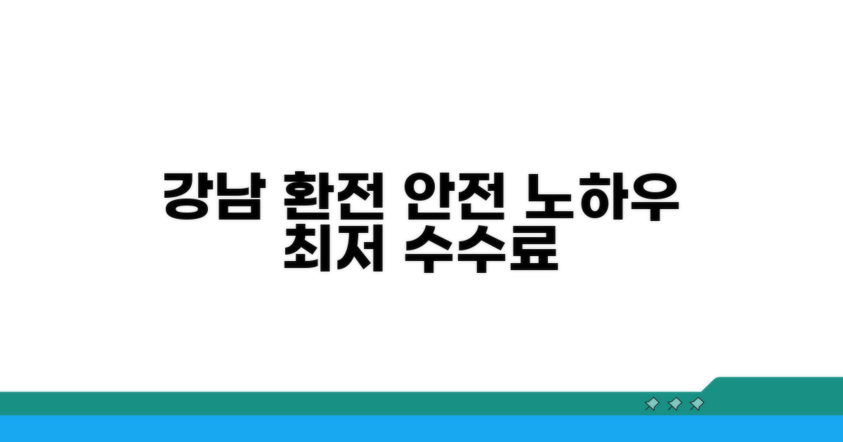 안전한 강남환전 노하우