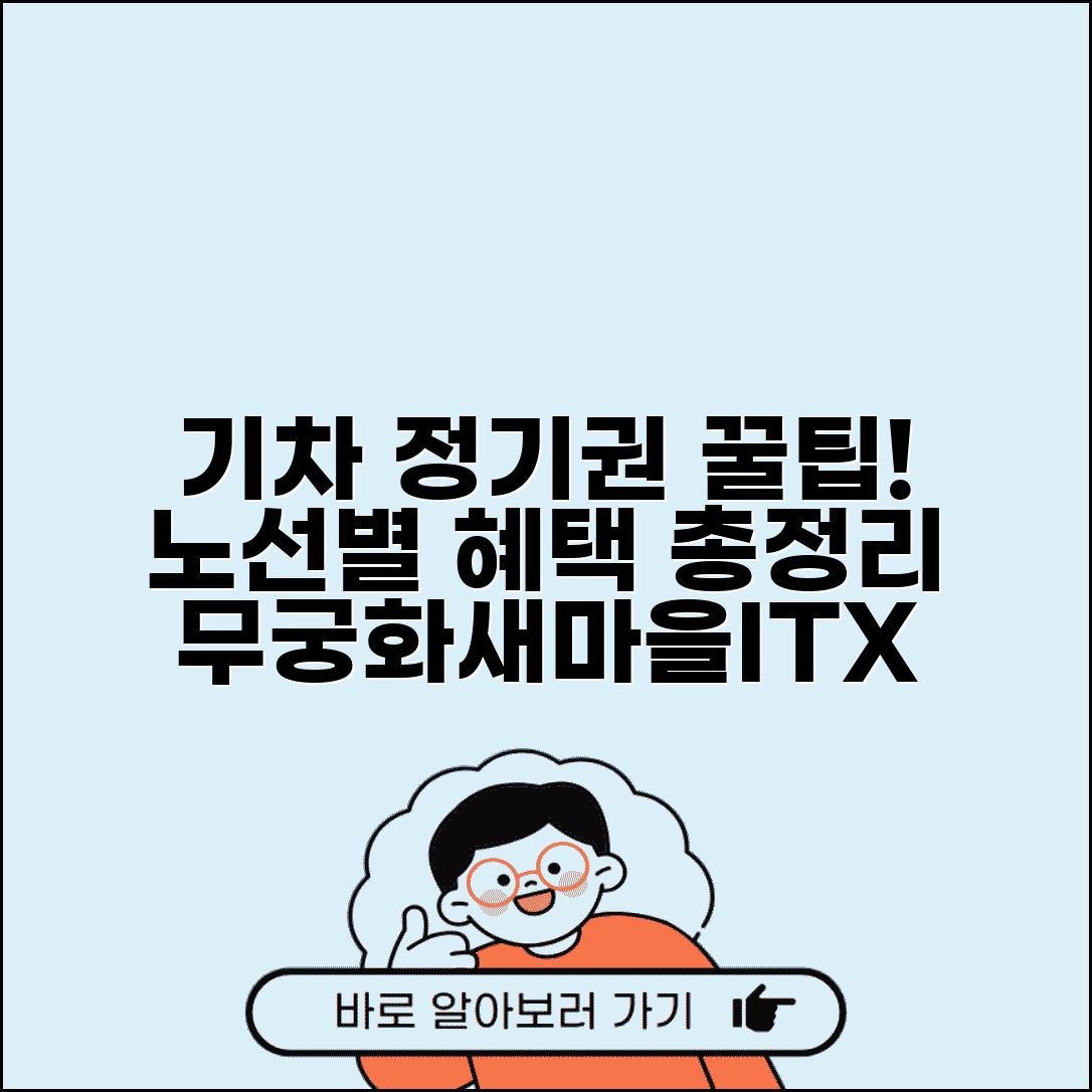 기차 정기권 종류별 혜택 | 무궁화/새마을/ITX 노선별 비교