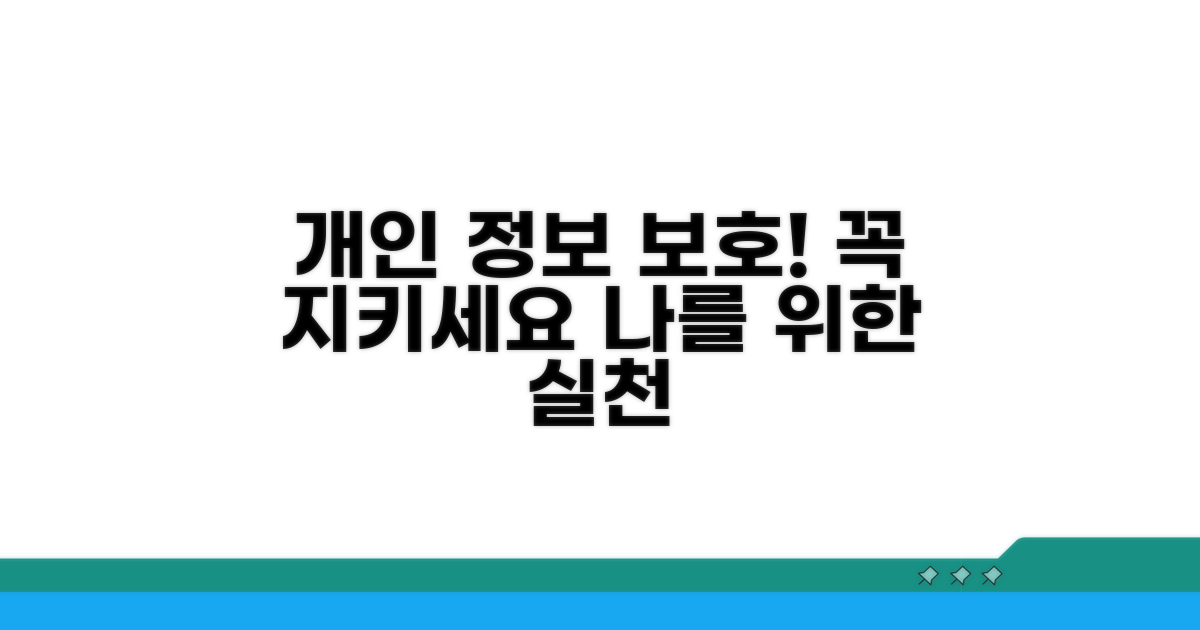 개인정보 보호, 이렇게 실천하세요