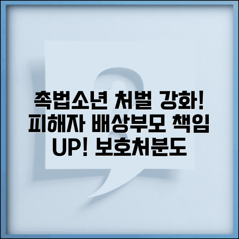 촉법소년 처벌 강화 방안 | 보호처분 다양화 | 피해자 배상 강화 | 부모 책임 확대