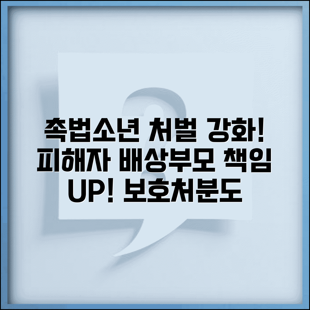 촉법소년 처벌 강화 방안 | 보호처분 다양화 | 피해자 배상 강화 | 부모 책임 확대