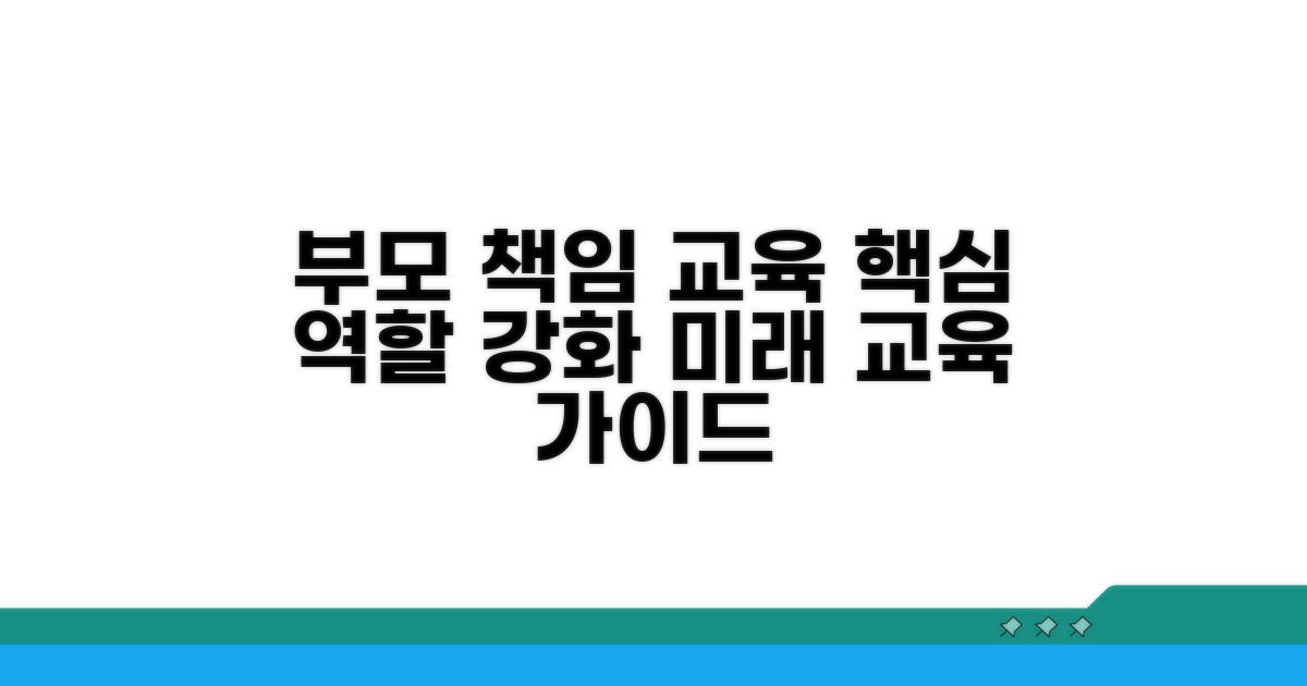 부모의 책임 범위와 교육 역할 강화