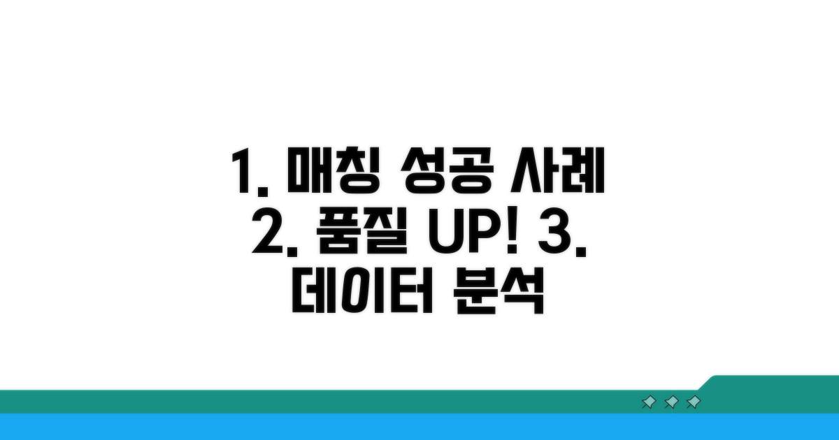 성공 사례로 알아보는 매칭 품질