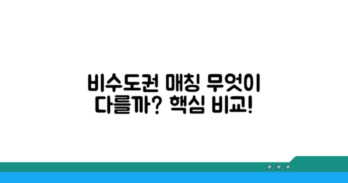 비수도권 매칭, 무엇이 다를까