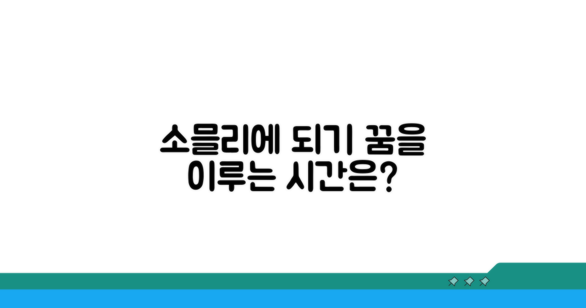 소믈리에 되는데 얼마나 걸릴까?