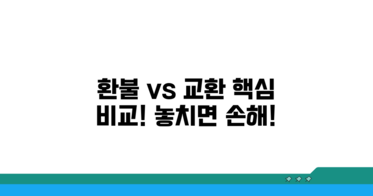 환불 vs 교환, 핵심 차이점 비교