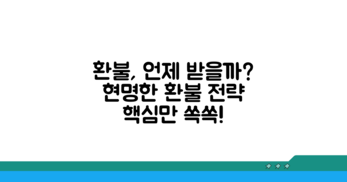 언제 환불이 유리할까? 상황별 분석