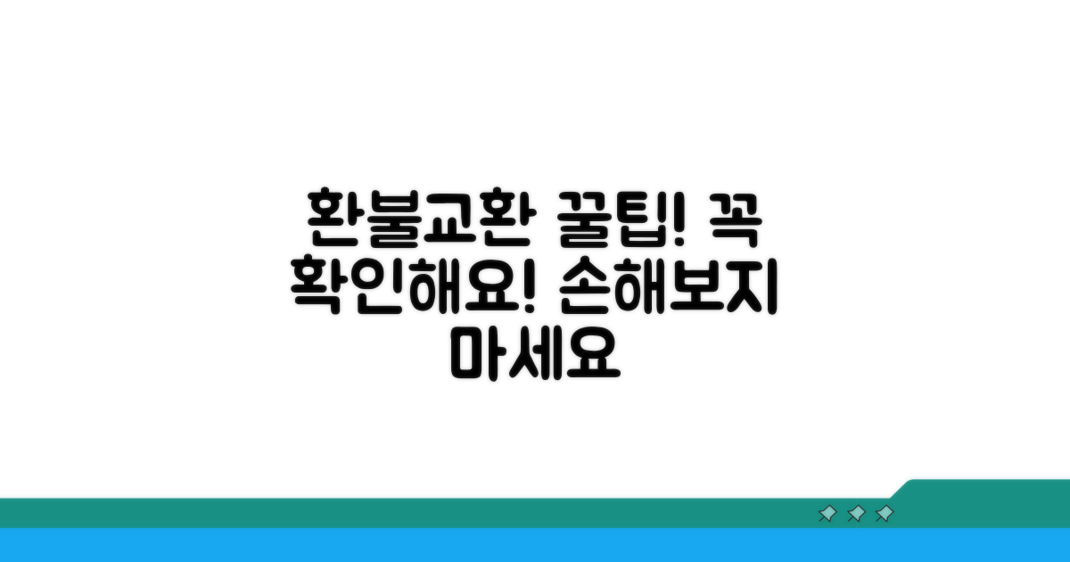 환불/교환, 이것만은 꼭 확인하세요!