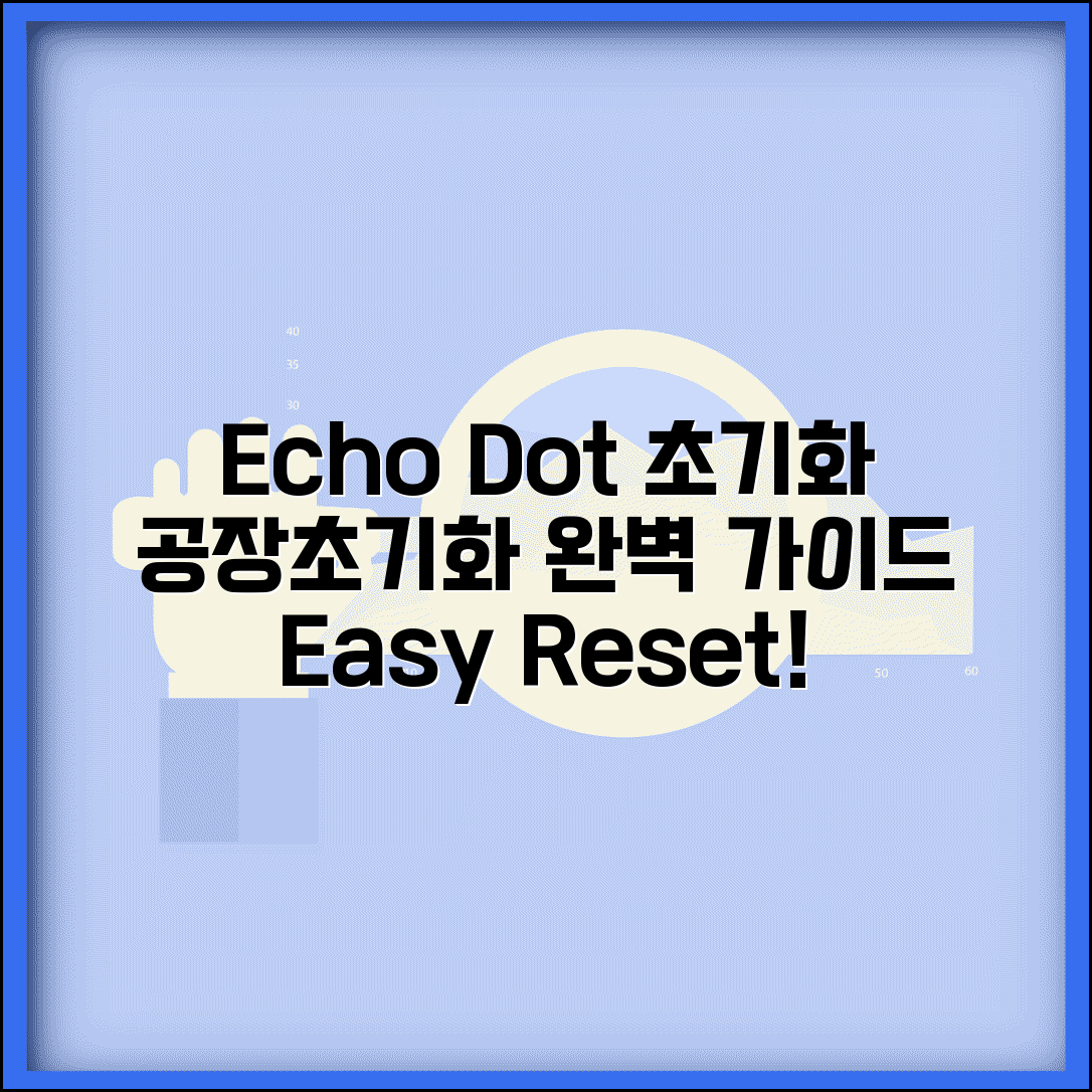 Echo Dot 초기화 방법 | 에코 닷 공장 초기화