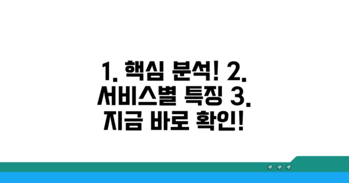 서비스 종류와 특징 상세 분석