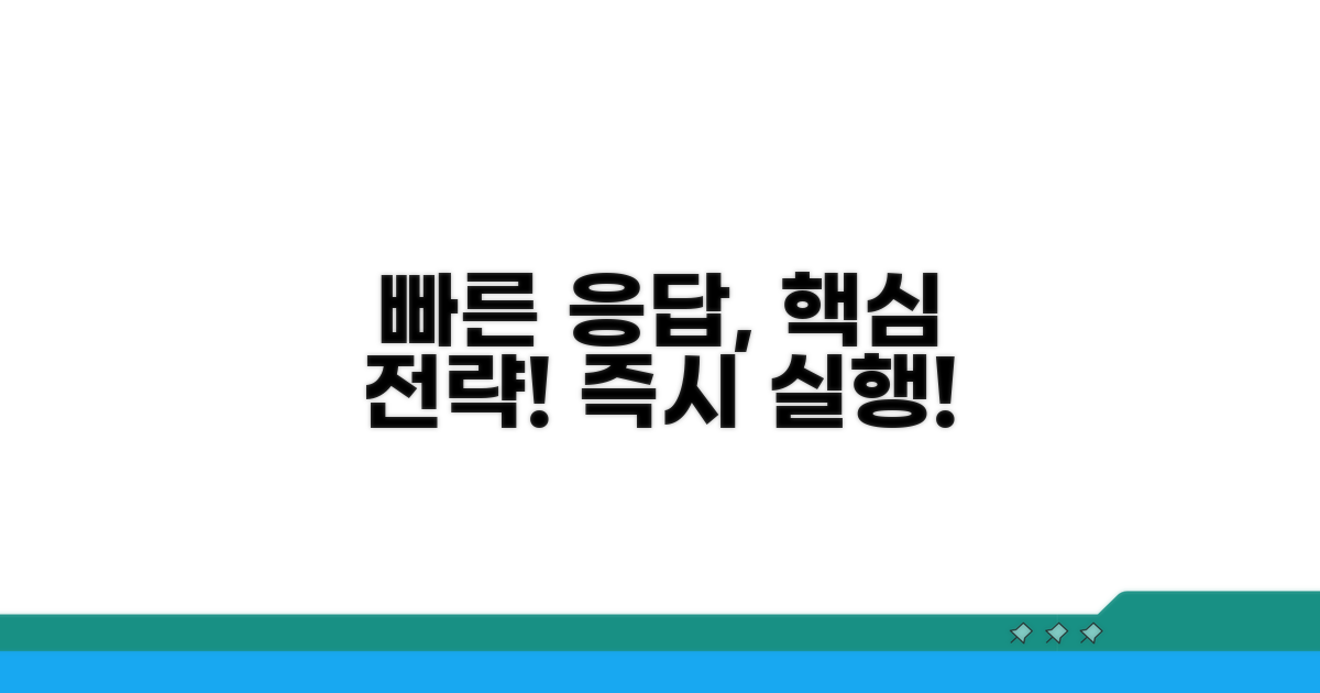 빠른 응답 위한 핵심 전략