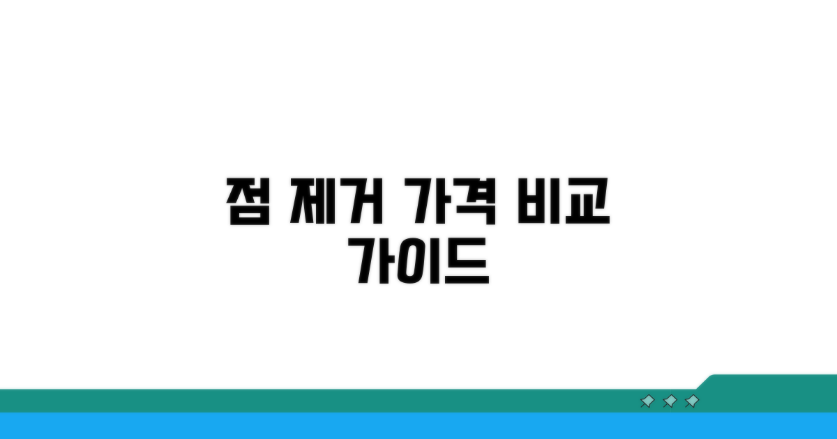점 제거 시술, 가격 비교 가이드