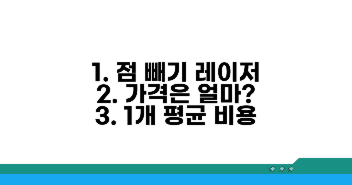 점 빼기 레이저 비용, 1개 평균 얼마?