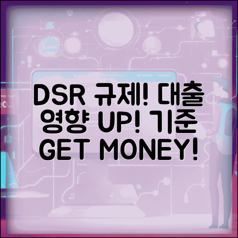 dsr대출규제 적용 | DSR 규제 기준과 대출 영향