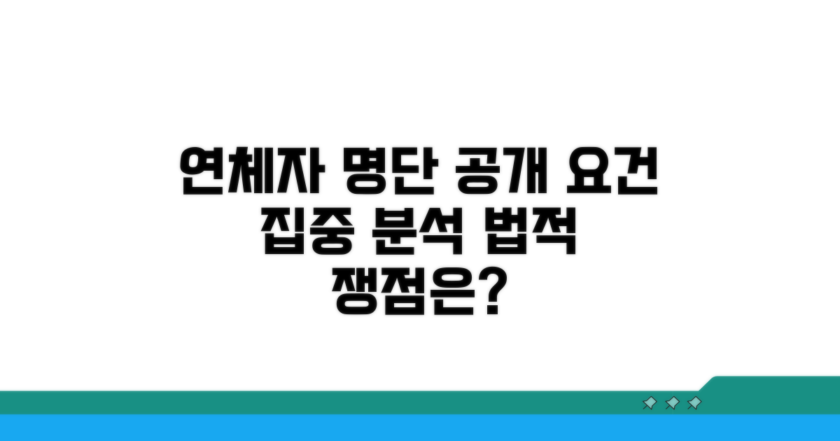 연체자 명단 공개 요건 분석