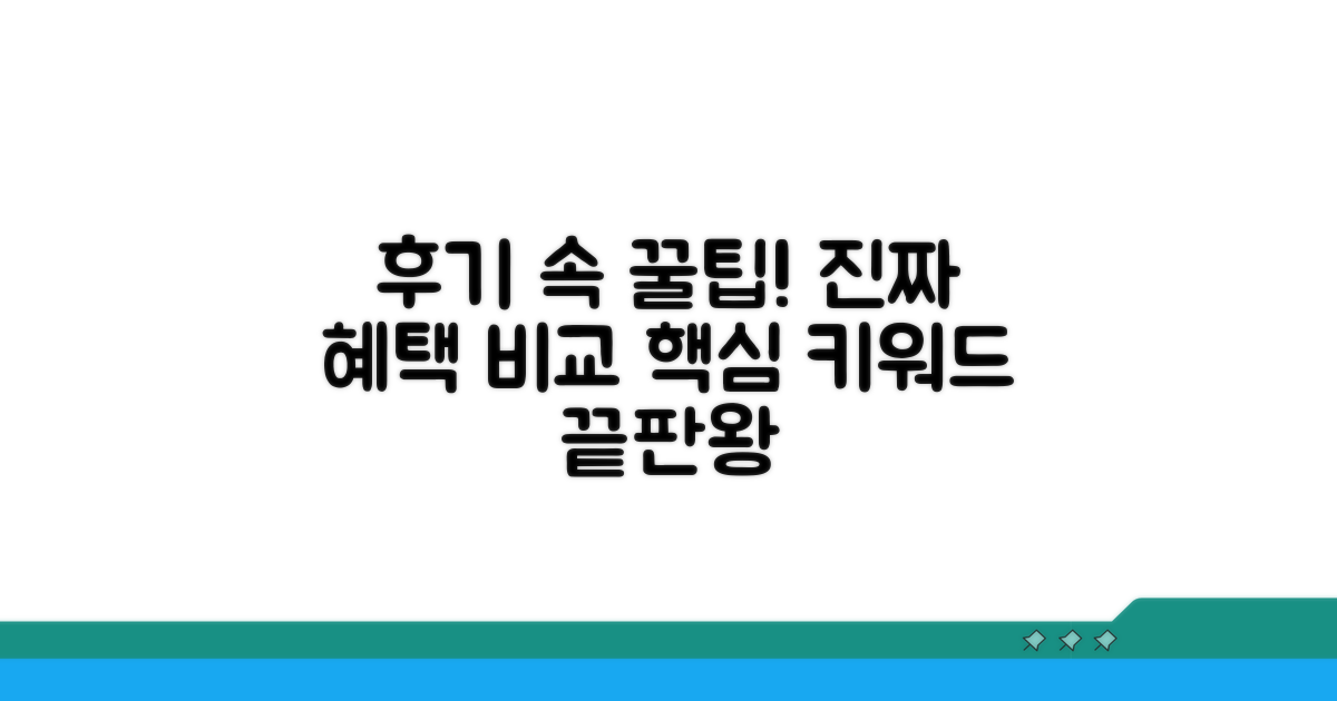 후기 분석! 실제 혜택 비교 분석