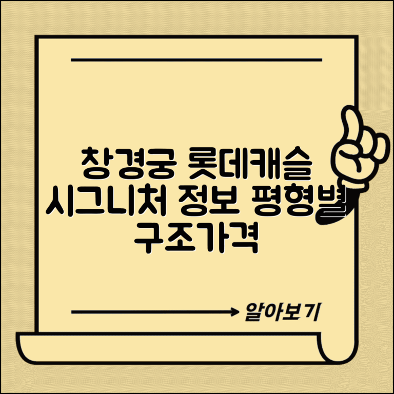 창경궁 롯데캐슬 시그니처 아파트 정보 | 평형별 구조와 가격